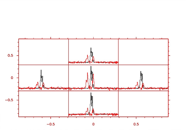 KaVA (The KVN and VERA Array) 한일공동VLBI관측망