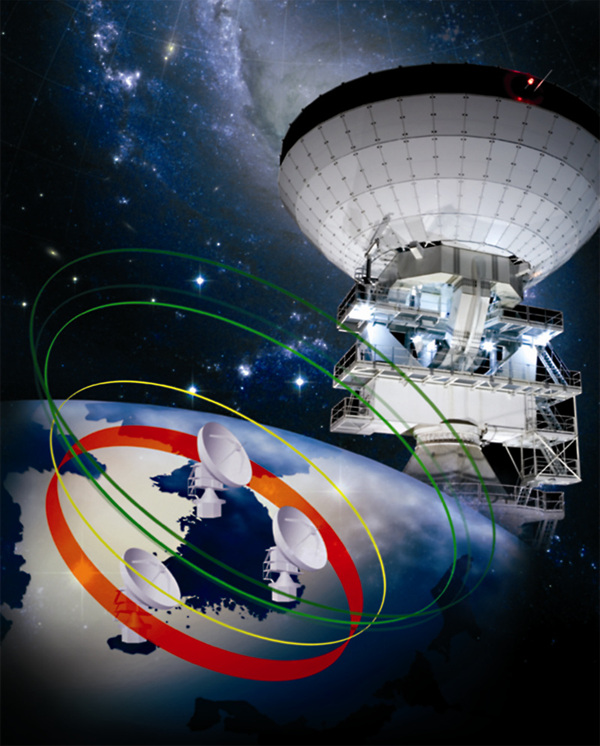 그림 3. 한국우주전파관측망 (KVN)