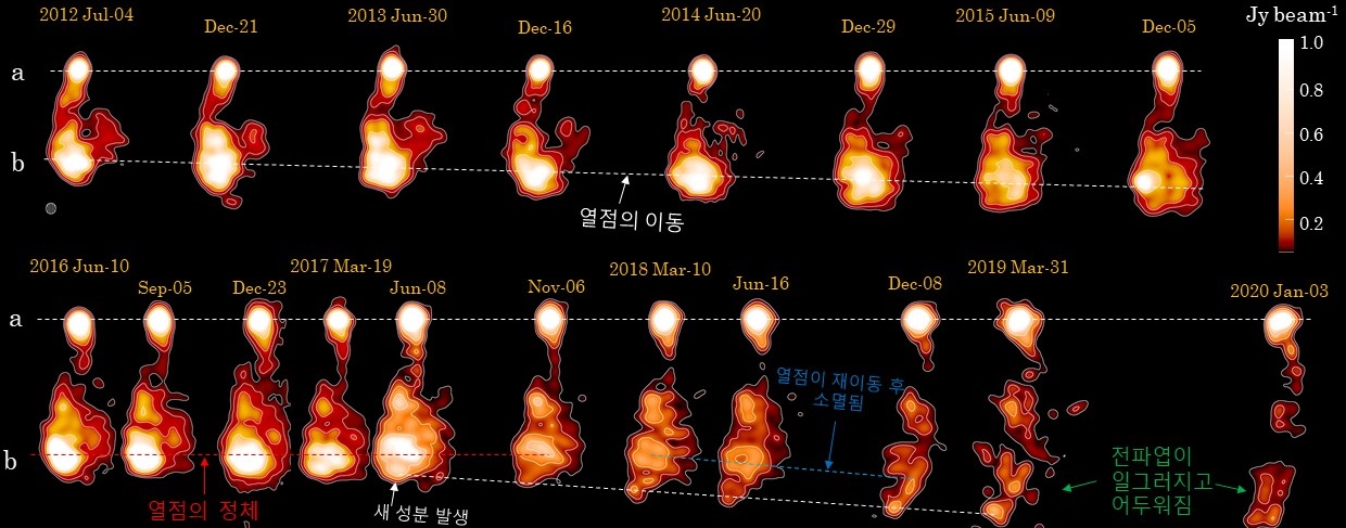 2012년 7월부터 2020년 1월까지의 3C 84 전파엽과 열점의 위치 변화