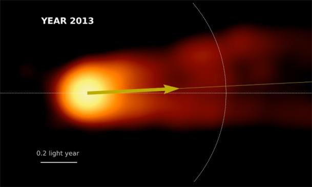 세차운동 이미지와 각도 변화