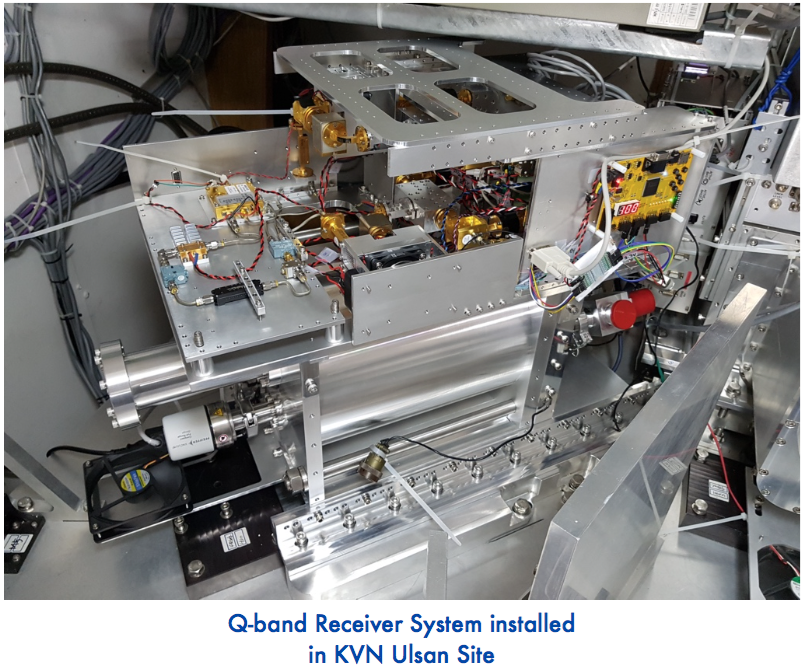 울산에 설치된 광대역 43GHz수신기